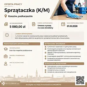 [ePraca] Sprzątaczka (K/M) - RZESZOWIAK.EU