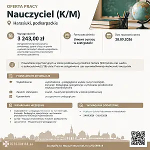 [ePraca] Nauczyciel (K/M) - RZESZOWIAK.EU