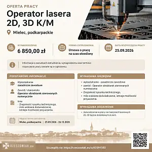 [ePraca] Operator lasera 2D, 3D K/M - RZESZOWIAK.EU