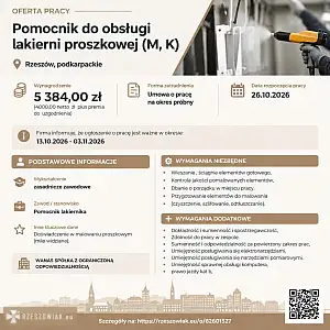 [ePraca] Pomocnik do obsługi lakierni proszkowej (M, K) - RZESZOWIAK.EU